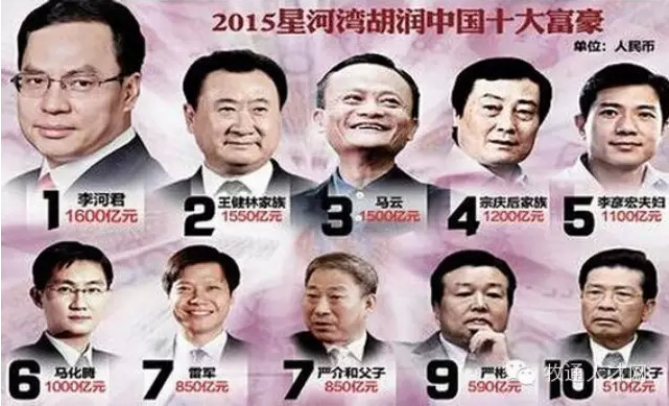 1938世界gdp_gdp排名世界(3)