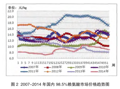 中国一共有多少人口_中国一共有多少花