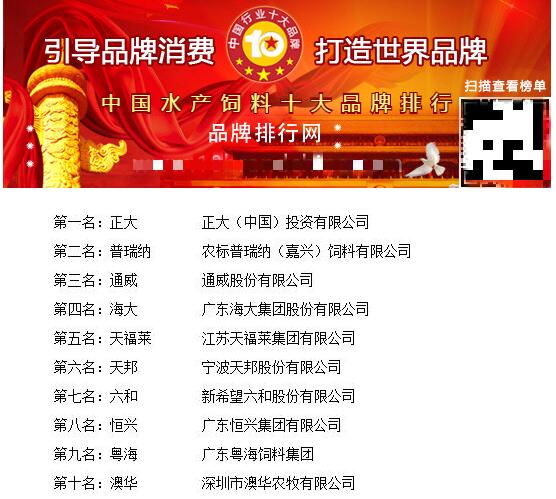 中国水产饲料排行榜_2018年中国水产饲料十大品牌排行榜