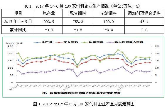 日本gdp变动历史情况分析_疫情冲击不改经济向好态势 九成以上城市GDP增速回升 2020年上半年291个城市GDP数据(3)