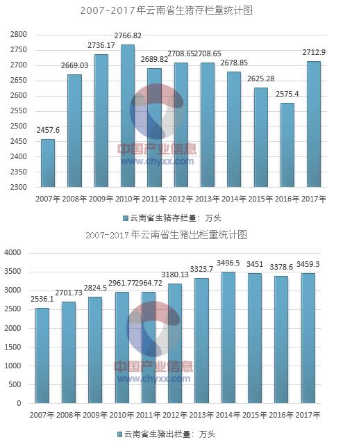 2021年云南省人口与计划生育条例_人口与计划生育手抄报(3)