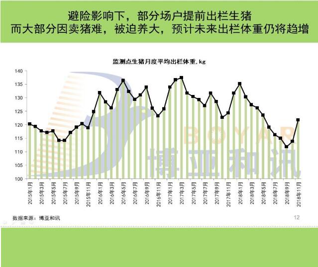 非洲猪瘟对祥云县gdp有影响吗_中国首现非洲猪瘟疫情 该病毒不会传染人,但对生猪生产危害重大(2)