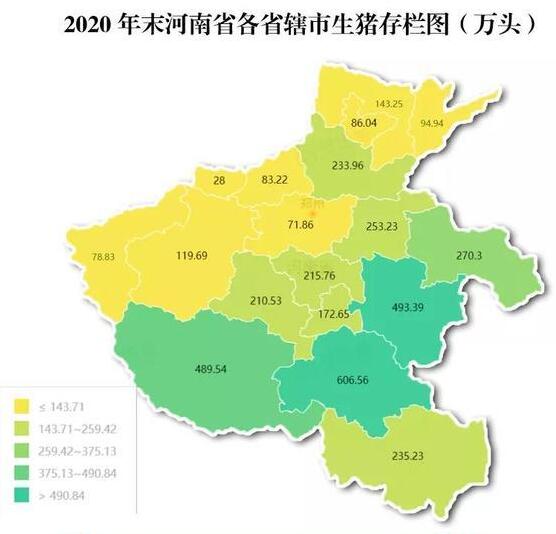 河南养猪地图"出炉","养猪大户"为啥是这三地?